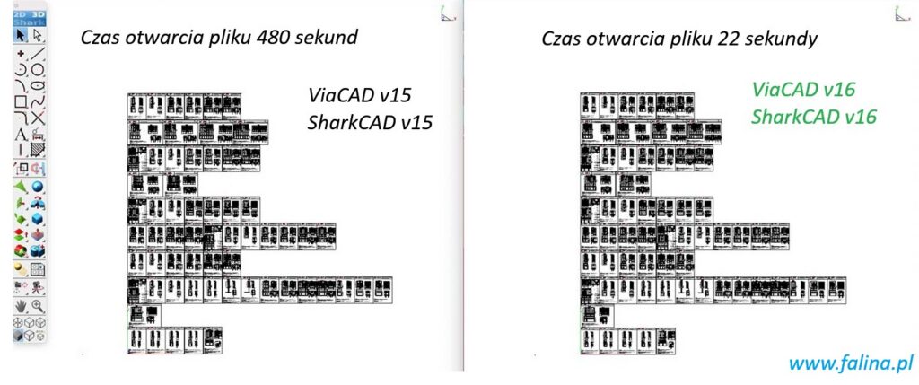 ViaCAD 16 SharkCAD 16 Skrócony czas importowania plików